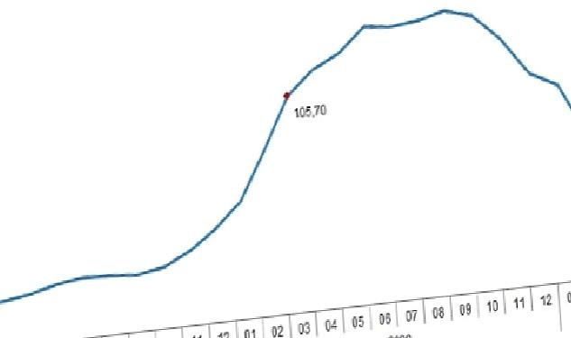 TÜİK: Tarımsal girdi fiyat endeksi (Tarım-GFE) yıllık %49,70, aylık %1,41 arttı