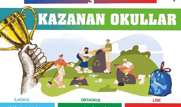 Selçuklu Belediyesi’nin yeni nesillerde sıfır atık bilincinin artırılması amacıyla düzenlediği okullar arası sıfır atık yarışmasında kazanan okullar belli oldu