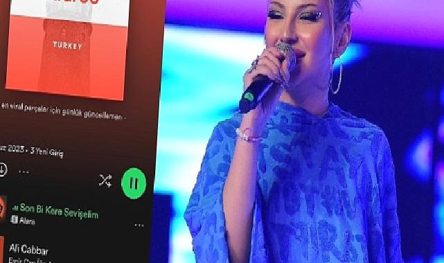 O Ses Türkiye Rap’in 2. Sezonunda Yükselen Yıldız: Alara Temoçin’in Şarkısı Spotify’da Zirveye Ulaştı!