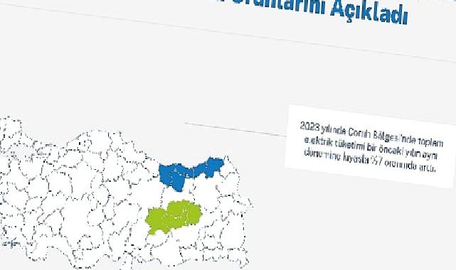 Çoruh ve Fırat Bölgelerinde Elektrik Tüketiminde Artış Kaydedildi