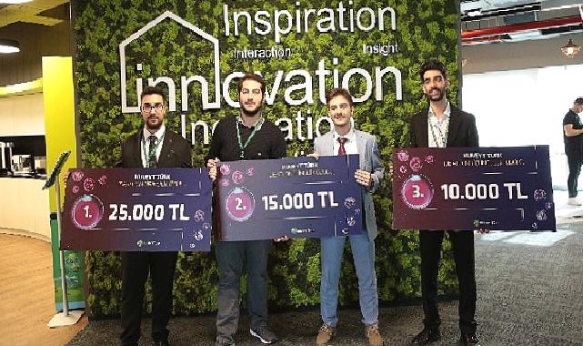 Kuveyt Türk ‘geleceğin bankacılığı’ üzerine kurum içi Ideathon düzenledi