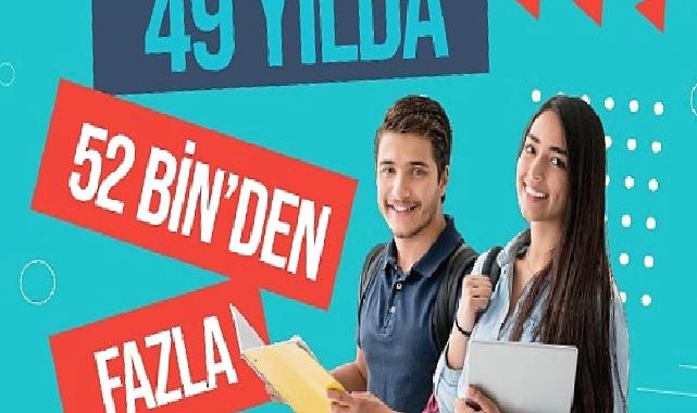 Sabancı Vakfı Burs Desteğini Artırarak Sürdürüyor