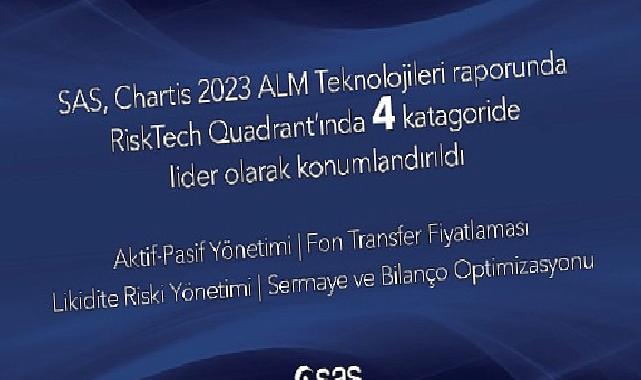 SAS, Chartis tarafından aktif-pasif yönetimi alanının lideri