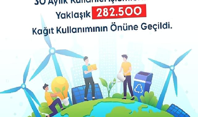 URBAS, 282 Bin 500 Kâğıt Tasarrufu Sağladı