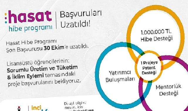 İnci Vakfı, Hasat Hibe Programı’nın  son başvuru tarihi 30 Ekim 2023’e uzatıldı