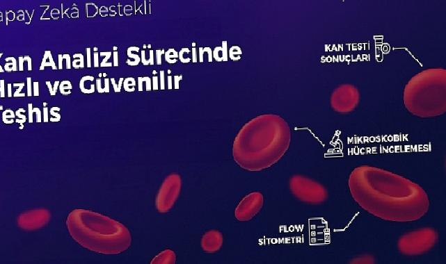 Sağlık Teknolojileri Şirketi NevaSoft ‘Kan Analiz Yazılımı’ Projesiyle Yatırım Turuna Çıktı